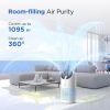 MOOKA Air Purifiers for Home Large Room 1095ft², H13 HEPA Air Purifiers for Pets Remove Dust Smoke, Air Cleaner for Bedroom Office Kitchen Living Room
